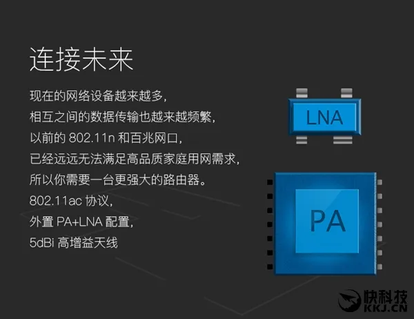 极路由4增强版首发开卖：四天线更强