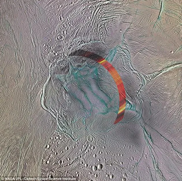 科学家称土卫二地下海距地表或比此前所想的还要近