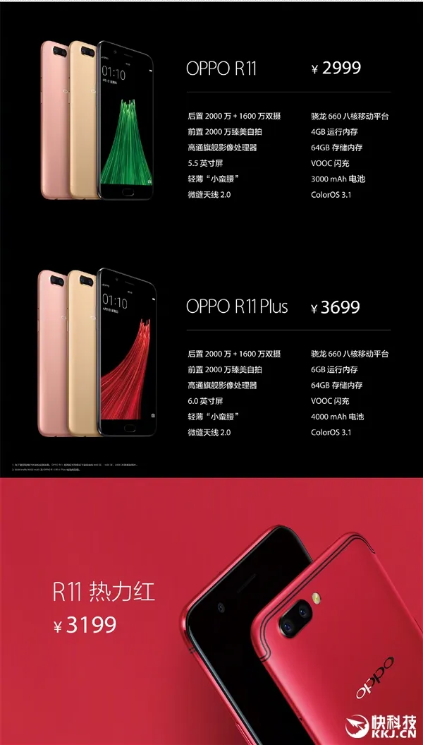 骁龙660+6G！OPPO R11 Plus售价公布：3699元