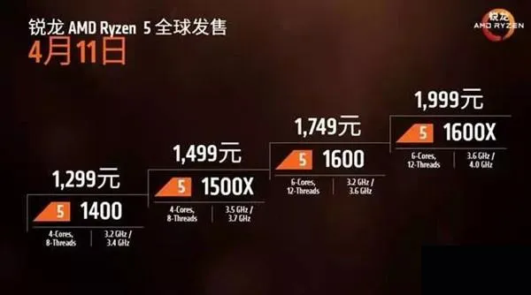 三分钟看懂Ryzen 5：型号/售价/性能/超频...都在这了