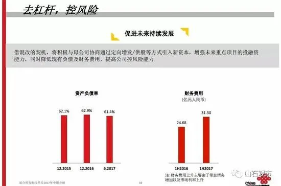 联通混改后董事会重组：国企董事6名民企4名