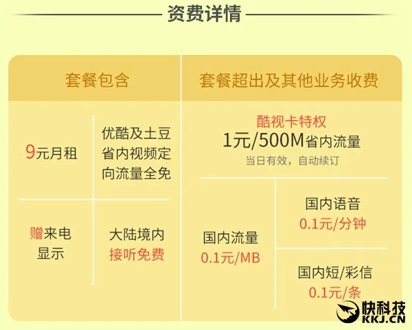 每月9元！中国电信发布酷视卡：免费看优酷土豆