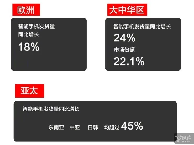 华为进军美国道路铺平 能否打败苹果让国人沸腾？