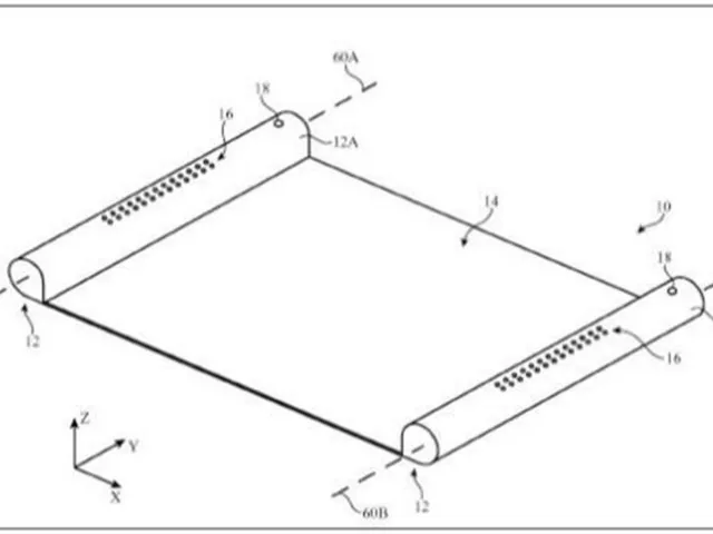 苹果曝光新型黑科技：屏幕变成卷轴式