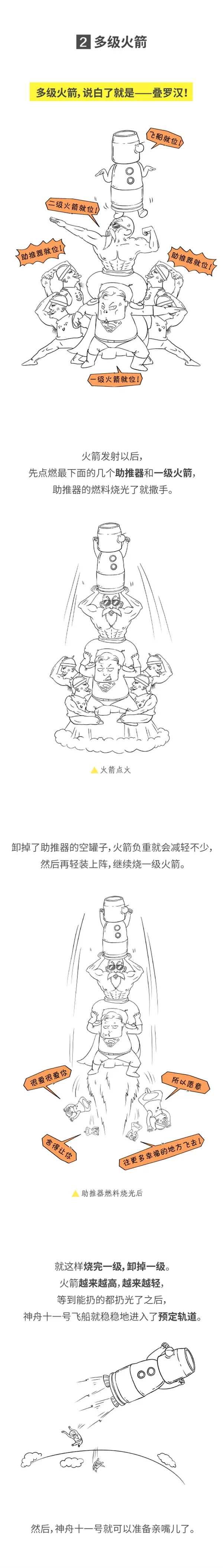 拯救天文盲：漫画解答如何在太空中“亲嘴儿”和如厕？