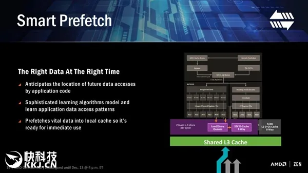 AMD Ryzen桌面CPU正式登场！8核、3.4GHz起步