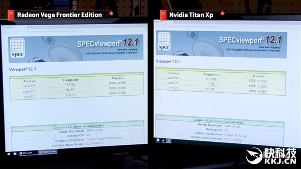 AMD Vega全新架构显卡全球首测！Titan Xp不见尾灯