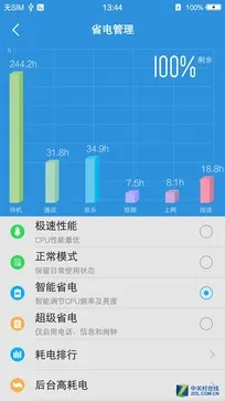 vivo X7续航实测：100分钟可充满电