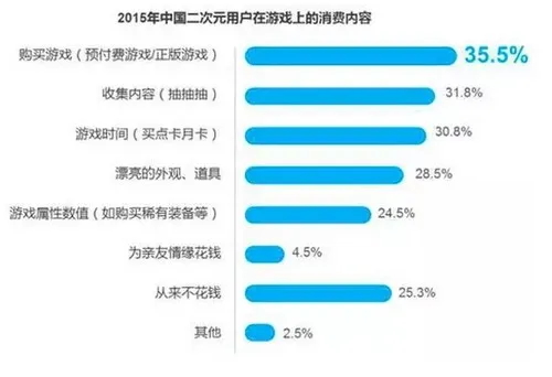 哔哩哔哩冠名上海男篮，体育终于拥抱二次元了