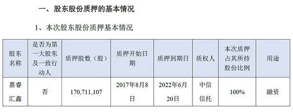 孙宏斌为融资质押掉所持乐视网全部股票：质权人是中信信托