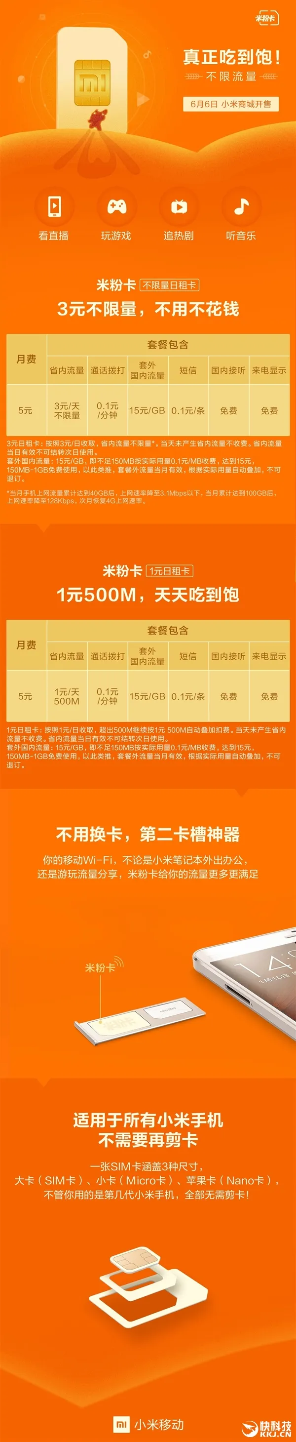 小米米粉卡靓号开抢：6666/8888 无限流量