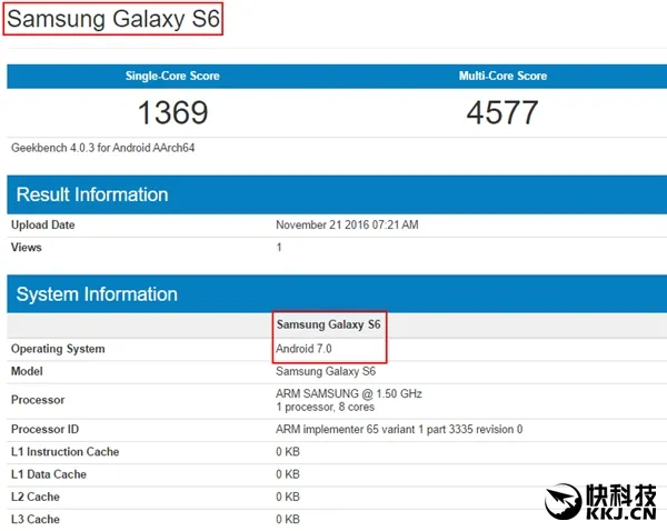 从5.0直到7.0！三星Galaxy S6吃上牛轧糖