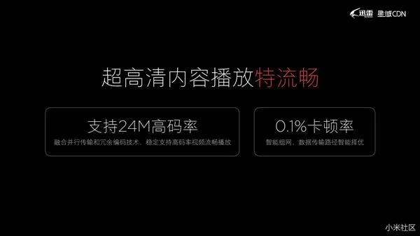 小米电视会员“极清”上线：清晰度远胜蓝光