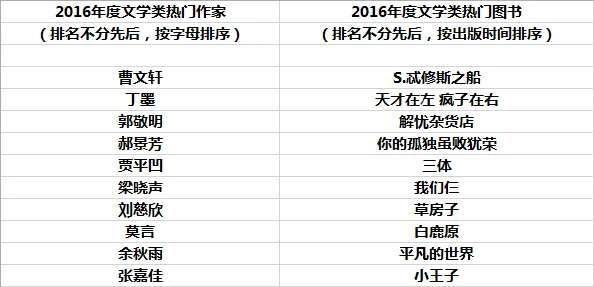 一点资讯联手新华书店、韬奋基金会共推国民阅读