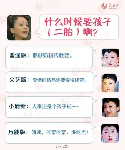 过年回家 咋回答七大姑八大姨的“必杀问题”？