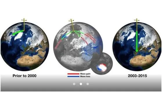 NASA研究称全球气候变暖正改变地球倾斜角度