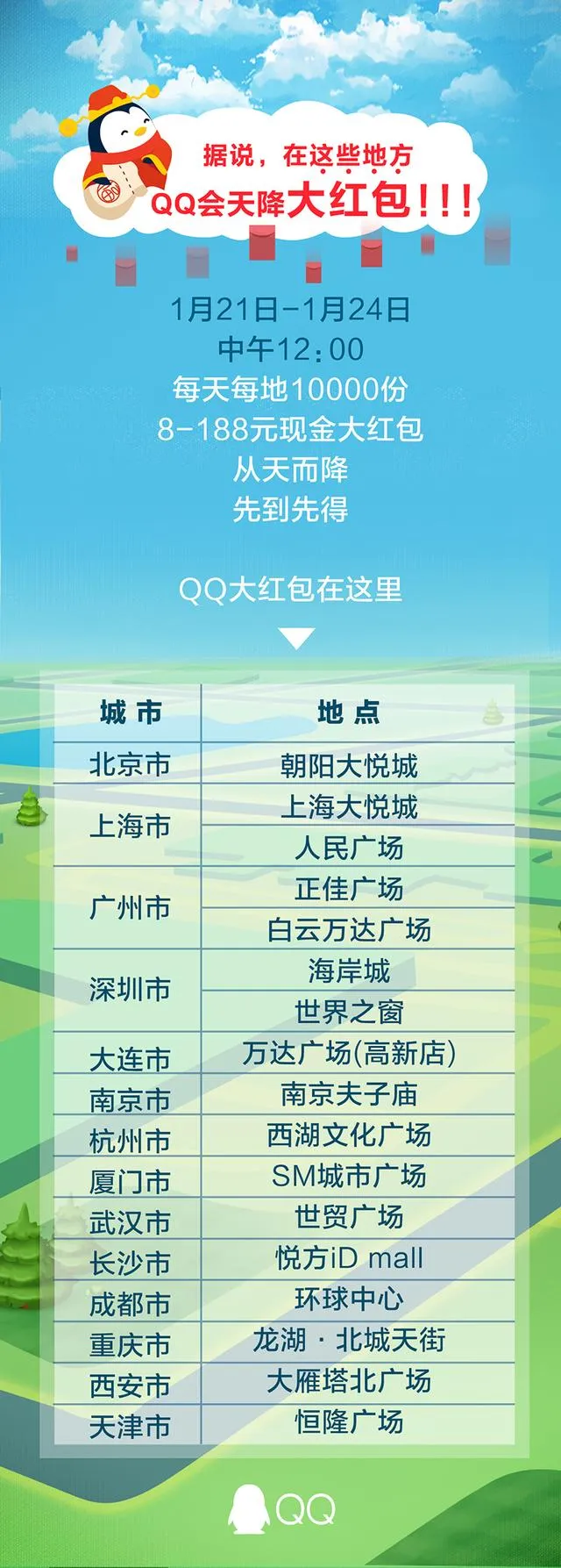 QQ 2.5亿现金红包今日开抢！全国共有超过425万个红包入口