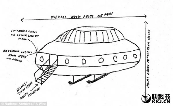 UFO真实存在：世界各国政府刻意隐瞒