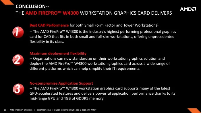 AMD发布FirePro W4300专业卡：刀版轻薄，TDP突降1/3 