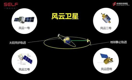 全身国产风云四号：核心仪器辐射计，连日本都要进口