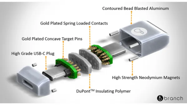 砍了个MagSafe 又出来个MagNeo