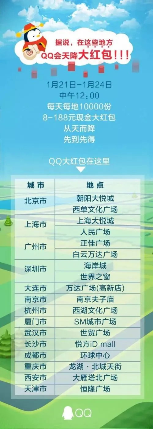 QQ 2.5亿现金红包今日开抢 全国共有超过425万个红包点