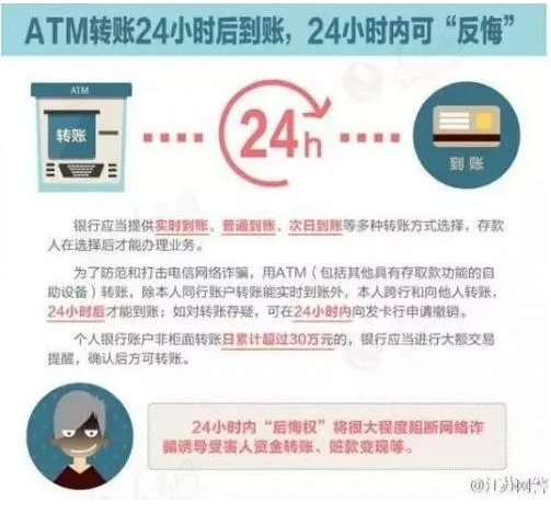 银行ATM转账新规实施没几天 骗子又有新套路了