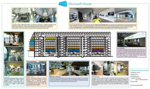 [视频]Microsoft House落成：带你看米兰市中心的微软新总部