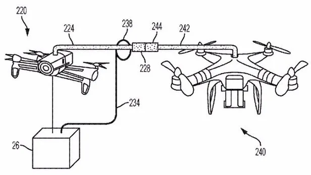 IBM新专利：在空中完成无人机包裹运输