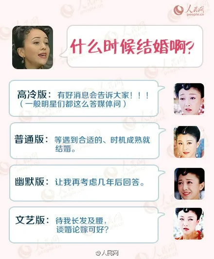 过年回家 咋回答七大姑八大姨的“必杀问题”？