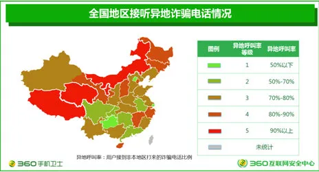 360手机安全状况报告：近七成诈骗电话来自异地