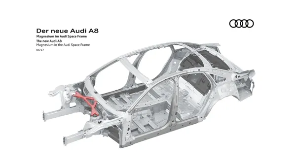 全新奥迪A8车体公布：弃全铝 空间更奢侈
