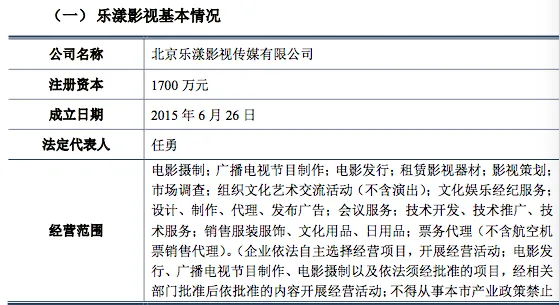 乐视网收购乐漾影视：贾跃亭牺牲了老婆