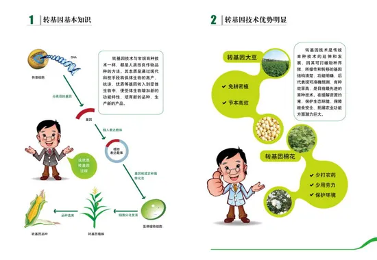 转基因食品已走上餐桌：是毒药还是良药？