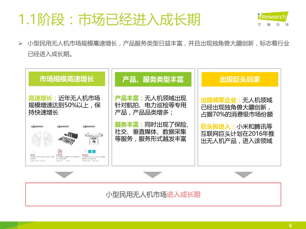 [多图]2025年无人机规模将达750亿 航拍、农林等成热门领域