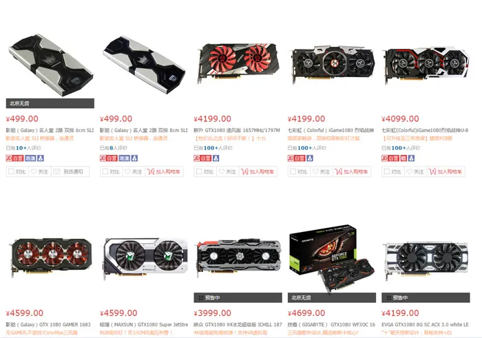 GTX 1080显卡降价追踪：3999元已是新常态价格