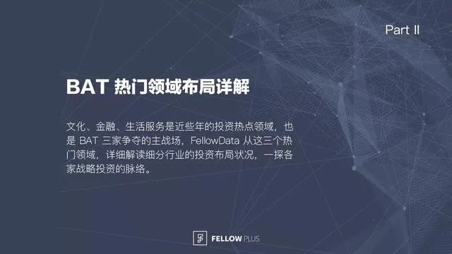 BAT投资战略图谱—百度是在哪儿「掉队」的？