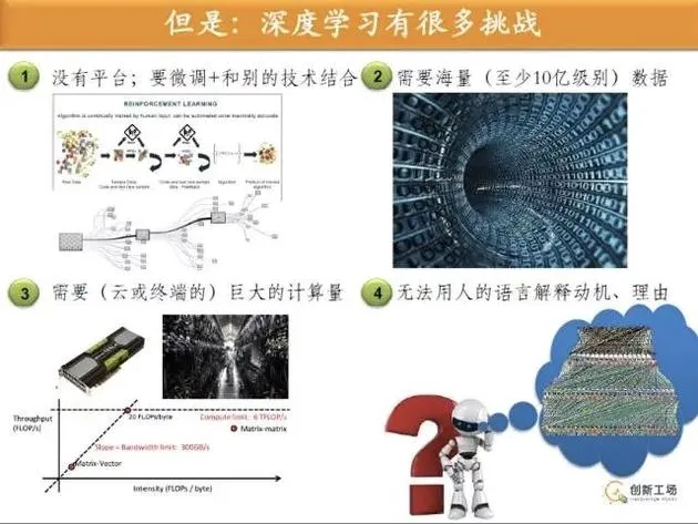 李开复万字长文科普人工智能