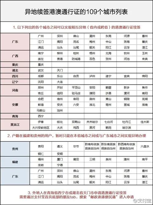 给力！支付宝新功能上线 2分钟解决大麻烦