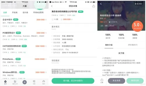 拉勾网推出按需雇佣平台“大鲲”，他们想解决企业临时用工需求