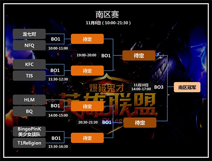 索泰CEST《英雄联盟》大区选拔赛，11.8日王者对决！