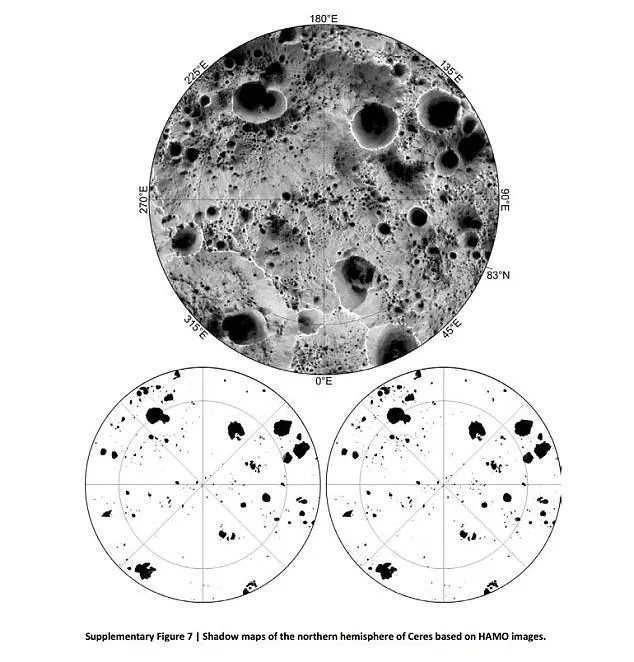 谷神星极地有冰 科学家称或冰冻外星生命