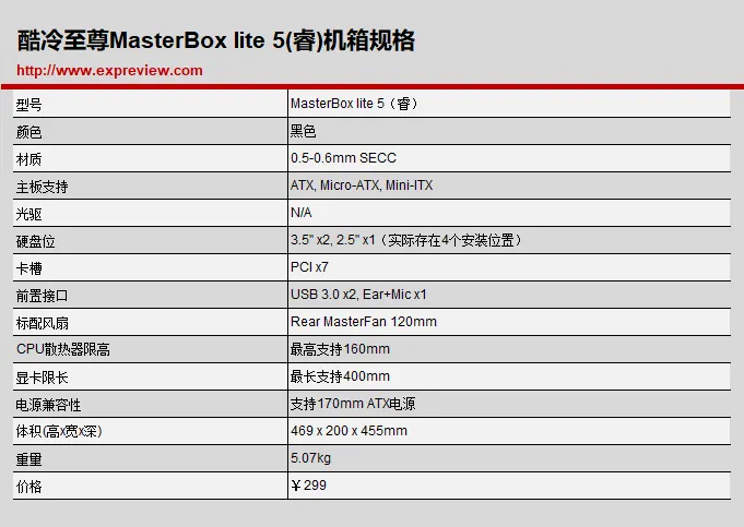 酷冷至尊MasterBox lite 5(睿)机箱评测：靓丽的前黑透面