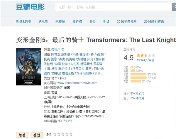 北美票房惨淡：《变形金刚5》国内首日超3亿元