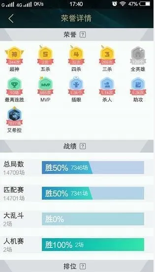 《英雄联盟》国服“执着帝”：14000局只用俩英雄