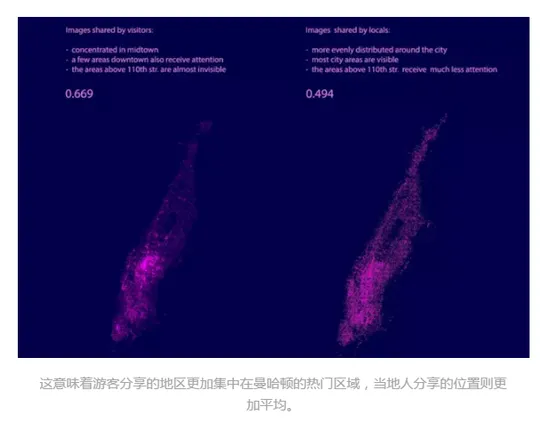 网友在什么时候发朋友圈可以看出贫富差距？