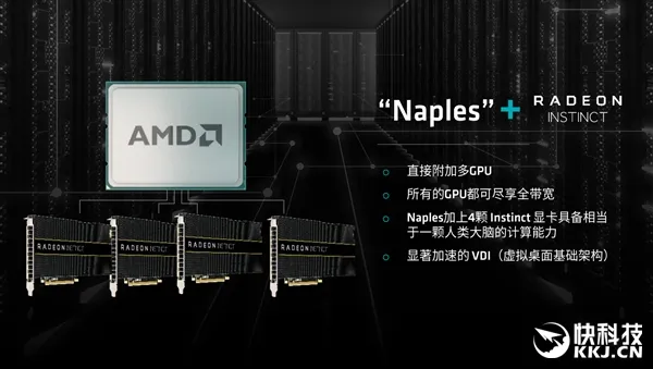 AMD 32核心终极版Zen亮相：媲美人脑 Intel颤抖