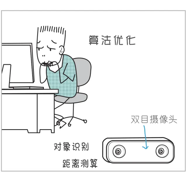 《神秘的程序员们》70~71