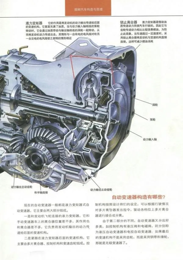 汽车变速箱如何变速？看完彻底懂了