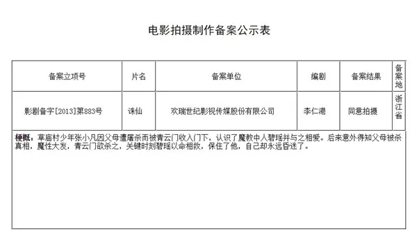 欢瑞世纪拍《诛仙》电影版 萧鼎：未授权将起诉